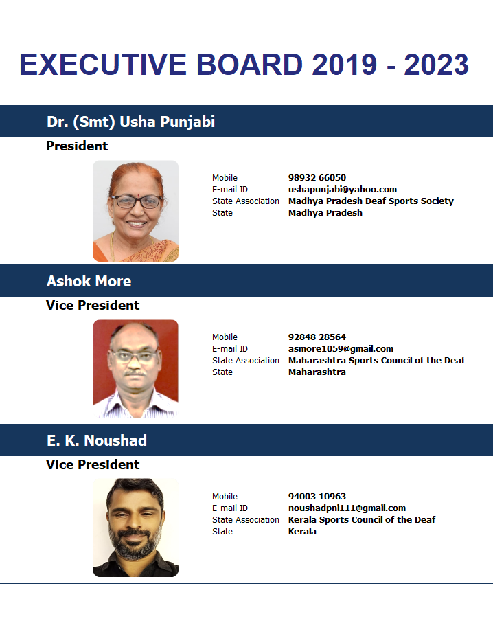 AISCD Office Bearers 2019-2023